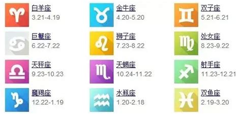 四月21星座|4月21日是什么星座？